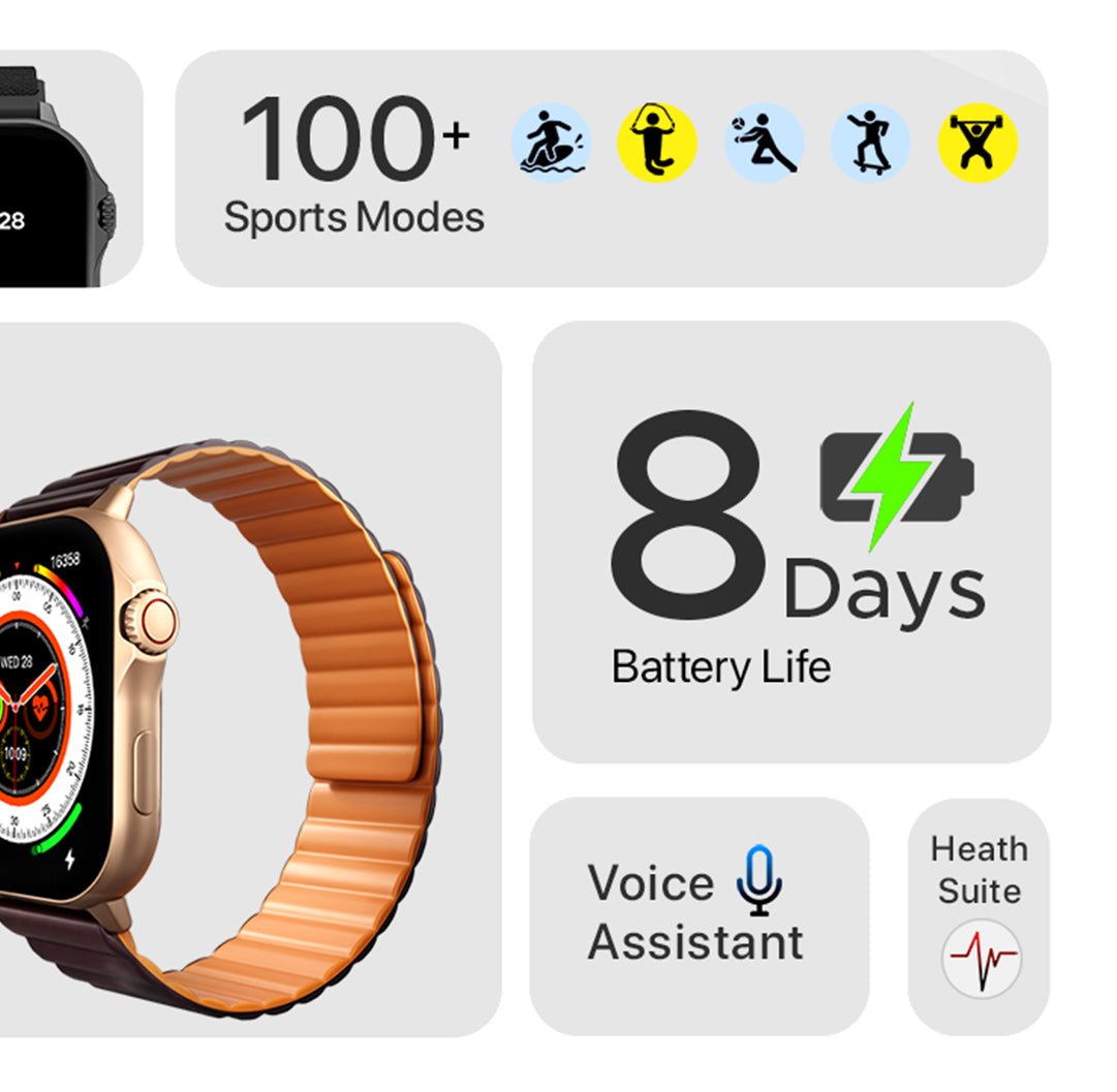 Zero Phantom Pro Smartwatch - Image 3
